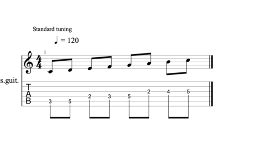 【音楽理論】疑問に思う前にまず丸暗記しておいて欲しい基本のところ